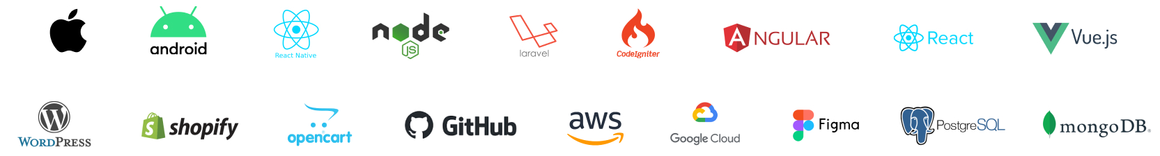 Technologies